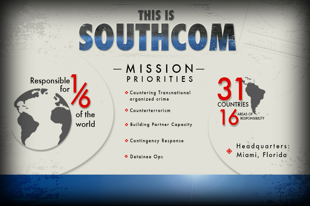 This is Southcom Infographic.