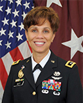 Profile photo of Army Lt. Gen. Nadja Y. West