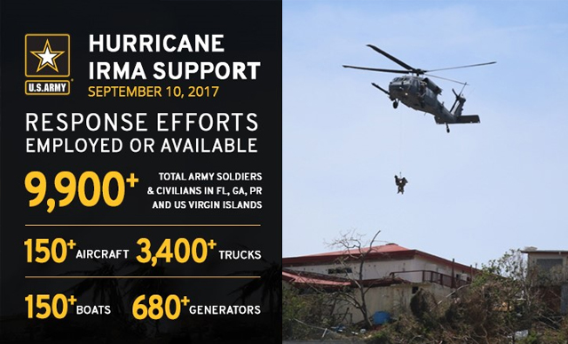 Infographic showing troop distribution during Hurricane Irma.