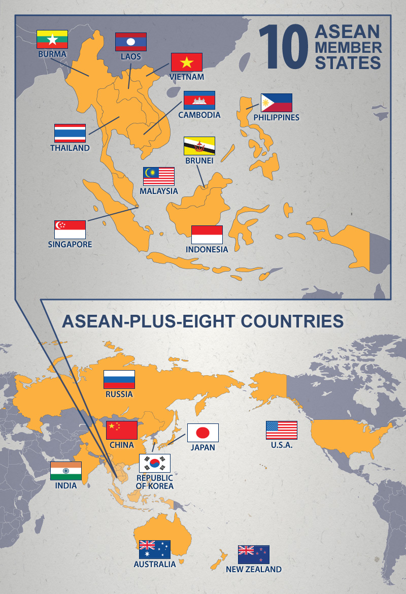 A graphic shows one map of the 10 ASEAN member states with their national flags, and one of the ASEAN-Plus-Eight countries with their flags.